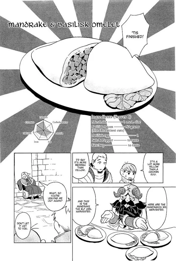Delicious in Dungeon Chapter 4 image 22_optimized